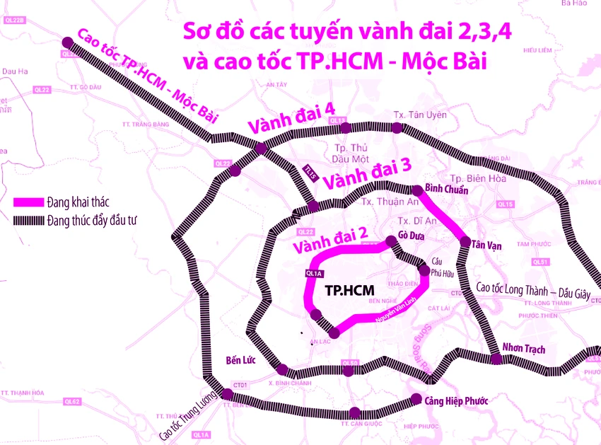 cao tốc TP.HCM - Mộc Bài